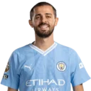 Bernardo Silva 20