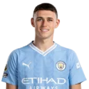 Phil Foden 47