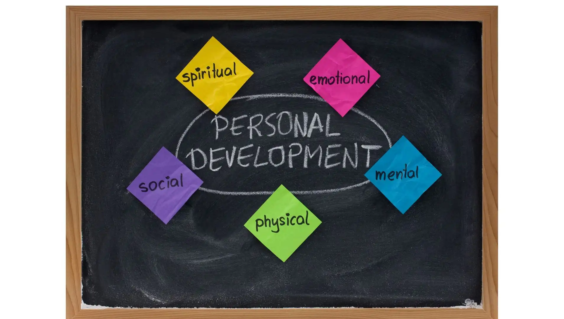 Phát triển cá nhân- pesonal-development Phát triển cá nhân- pesonal-developmen